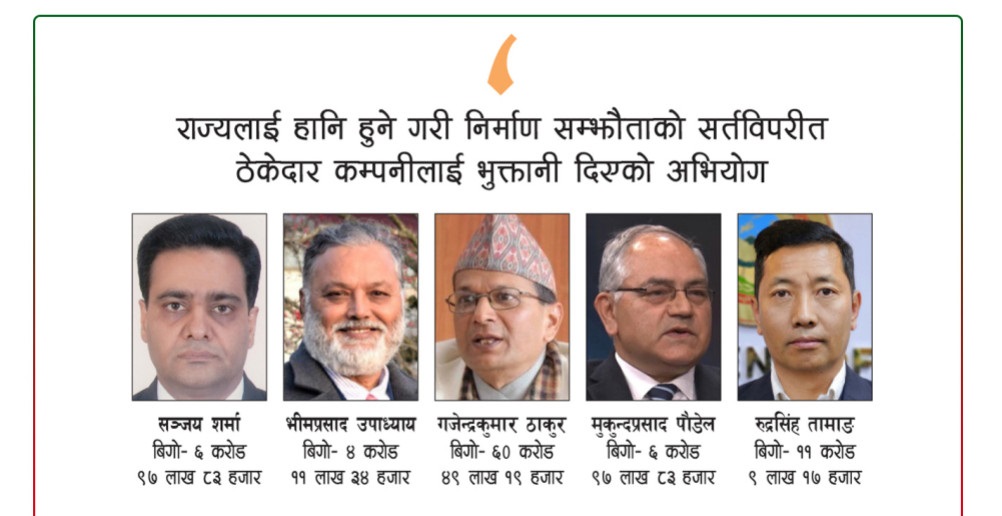 मेलम्ची भ्रष्टाचारमा ४ पूर्वसचिव र बहालवाला सहसचिवसहित १८ विरुद्ध मुद्दा